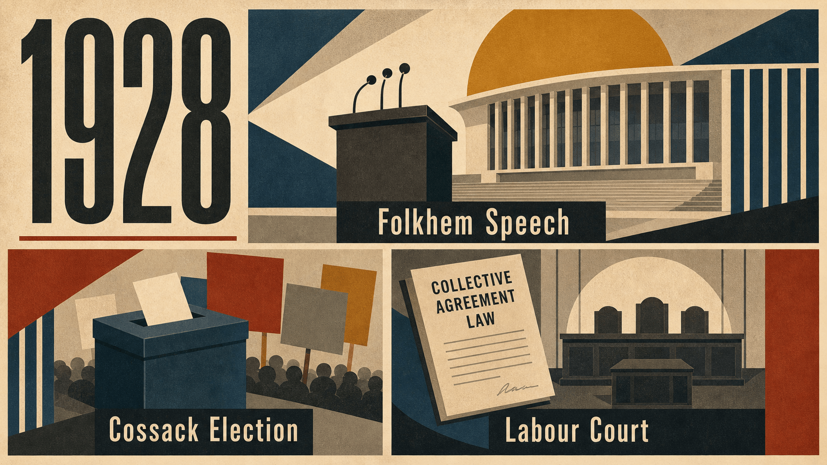 Infographic for Sweden in 1928 summarizing Cossack Election, Folkhem Speech, Labour Court.