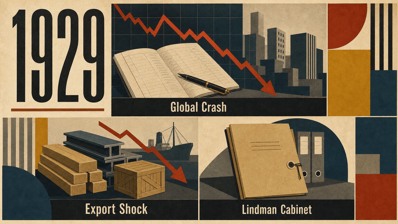 Infographic for Sweden in 1929 summarizing Global Crash, Export Shock, Lindman Cabinet.