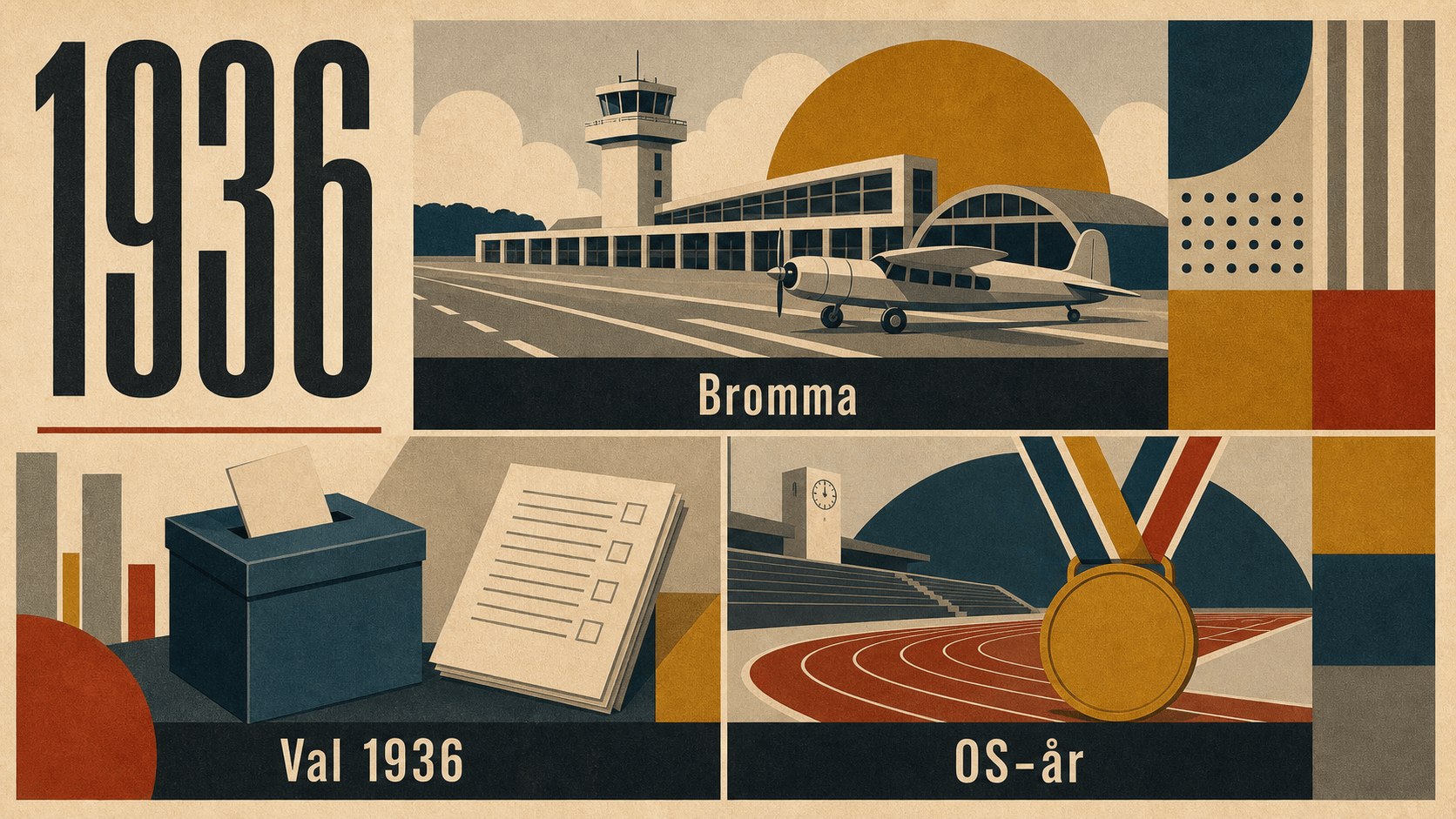 Infografik för Sverige 1936 som sammanfattar Val 1936, Bromma, OS-år.
