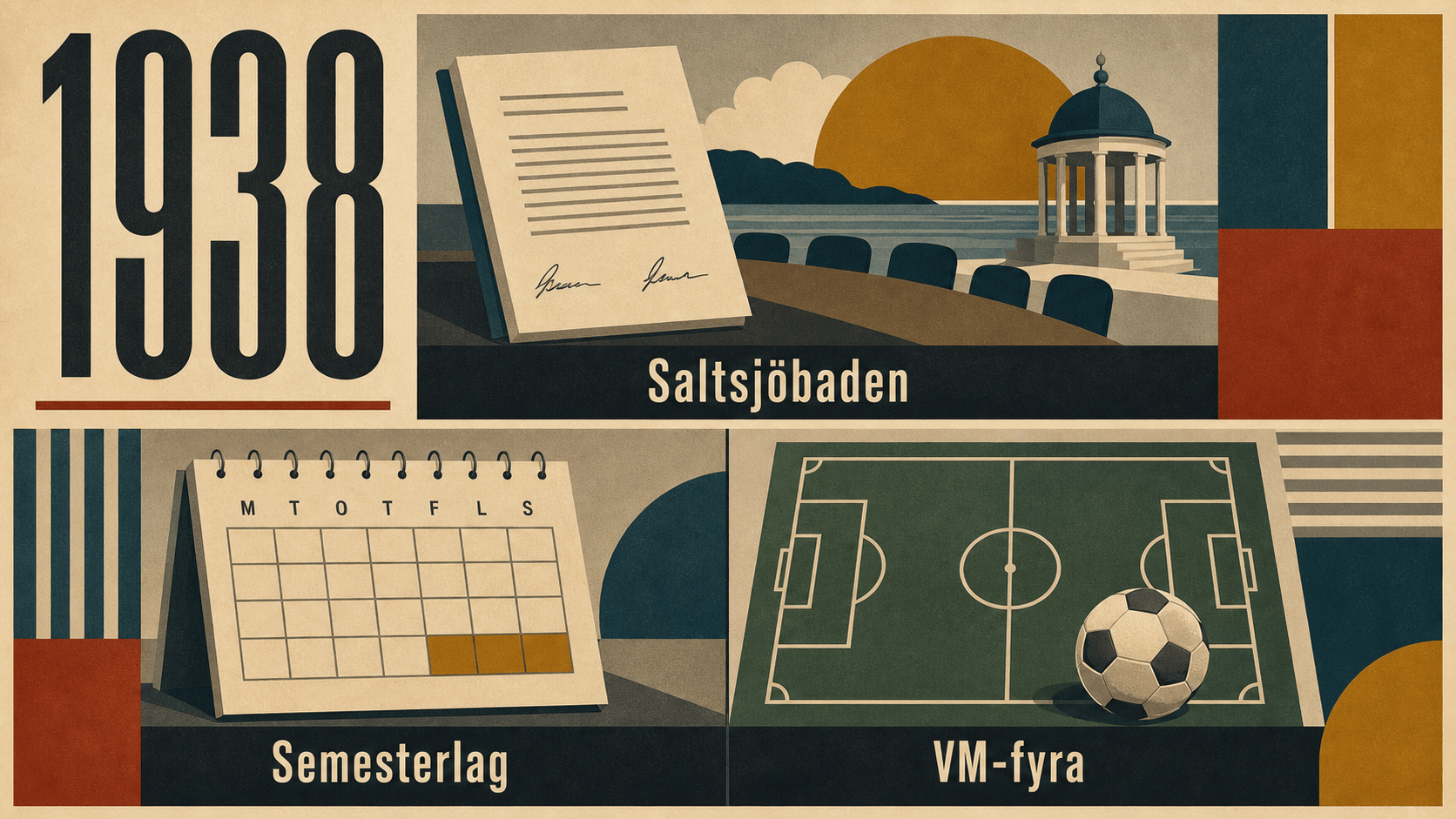 Infografik för Sverige 1938 som sammanfattar Saltsjöbaden, Semesterlag, VM-fyra.