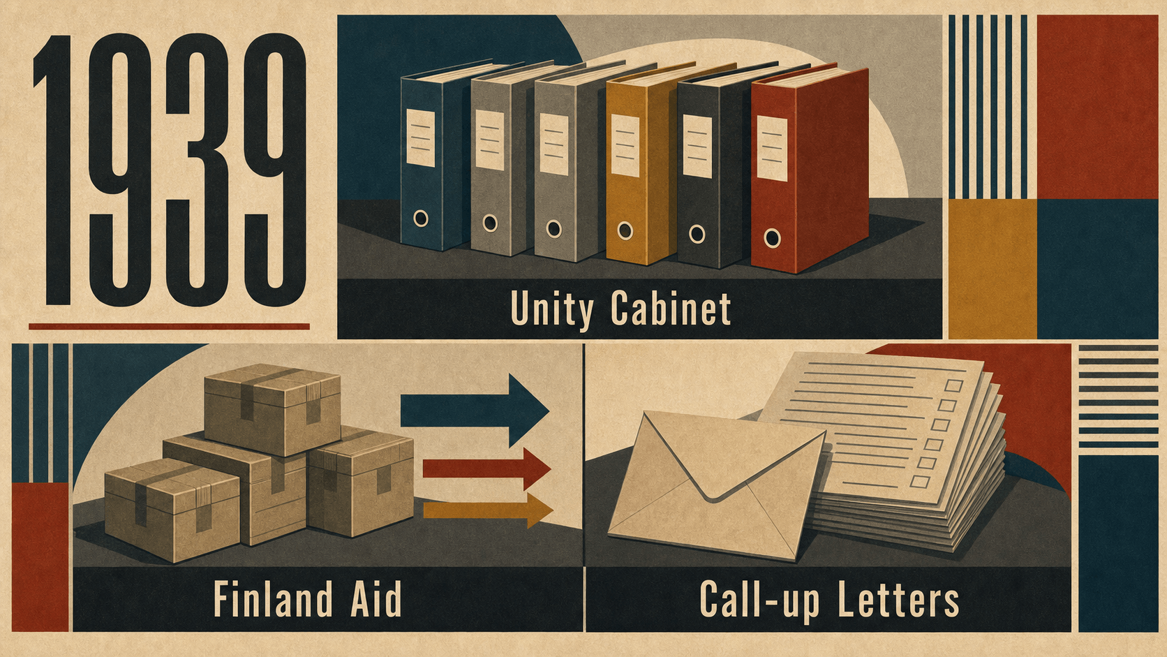 Infographic for Sweden in 1939 summarizing Unity Cabinet, Finland Aid, Call-up Letters.
