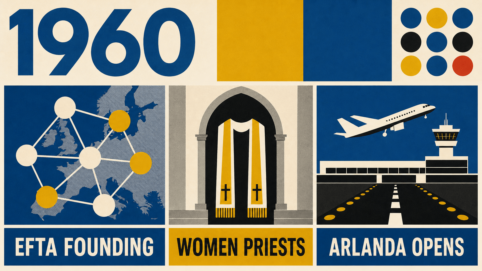 Infographic for Sweden in 1960 with EFTA, women priests, and Arlanda symbols.