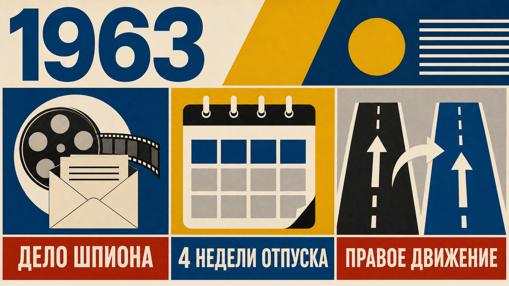 Инфографика о Швеции 1963 года с символами дела шпиона, отпуска и правостороннего движения.