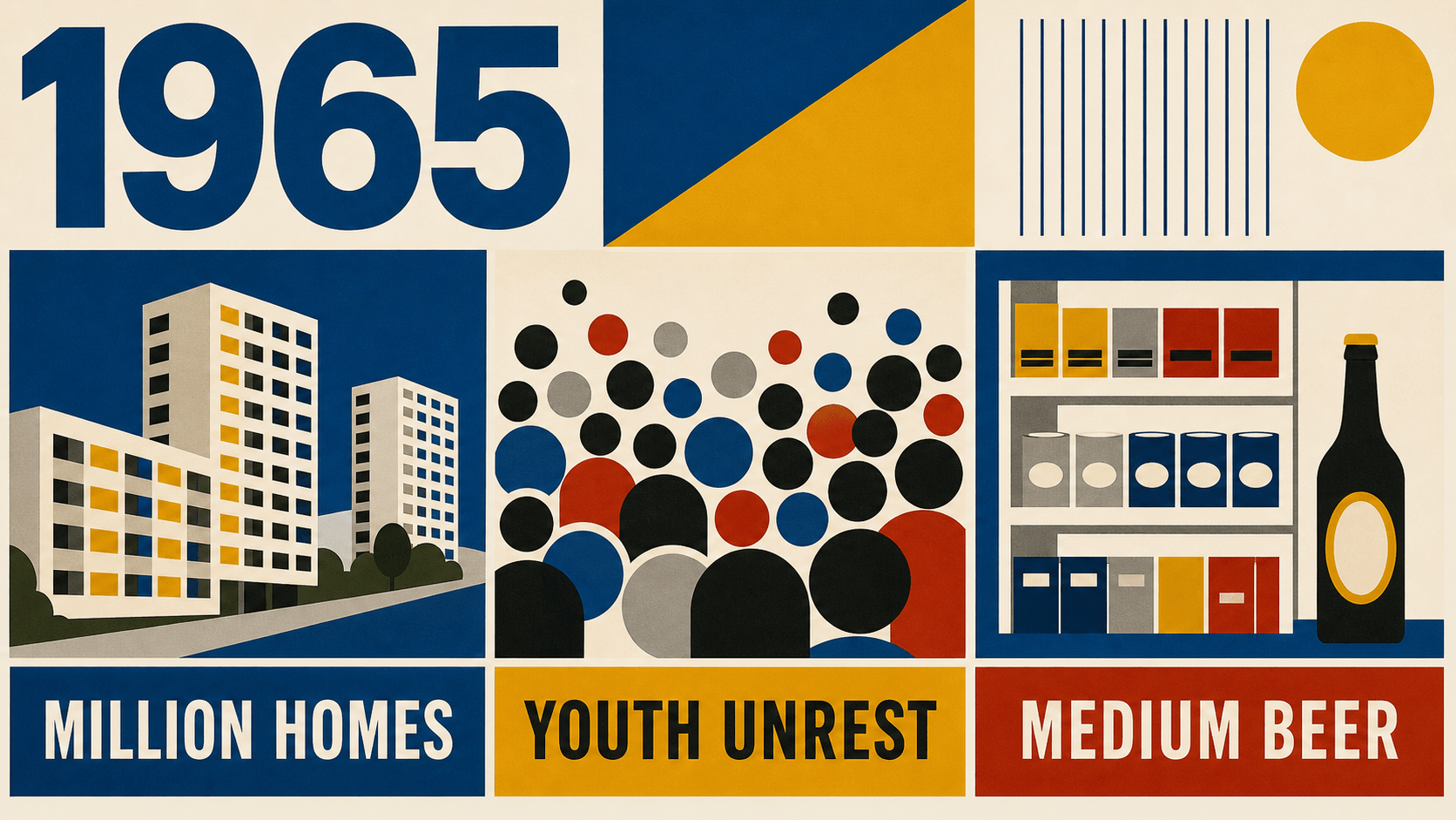 Infographic for Sweden in 1965 with housing, youth unrest, and medium-beer symbols.