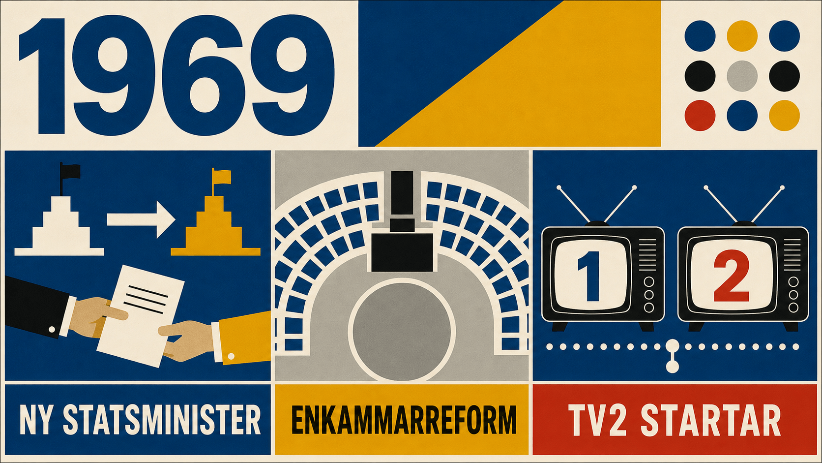 Infografik för Sverige 1969 med symboler för statsministerskifte, enkammarreform och TV2.