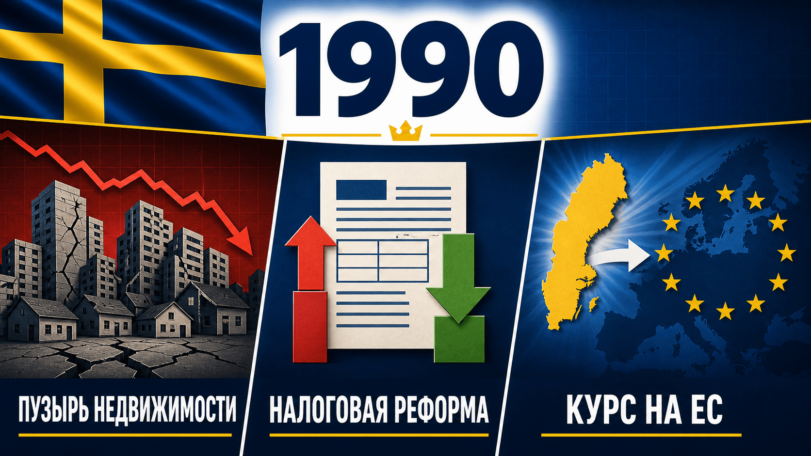 Инфографика о Швеции 1990 года: Крах финансовой компании Nyckeln, Налоговая реформа и рост цен, Заявка на вступление в ЕС.