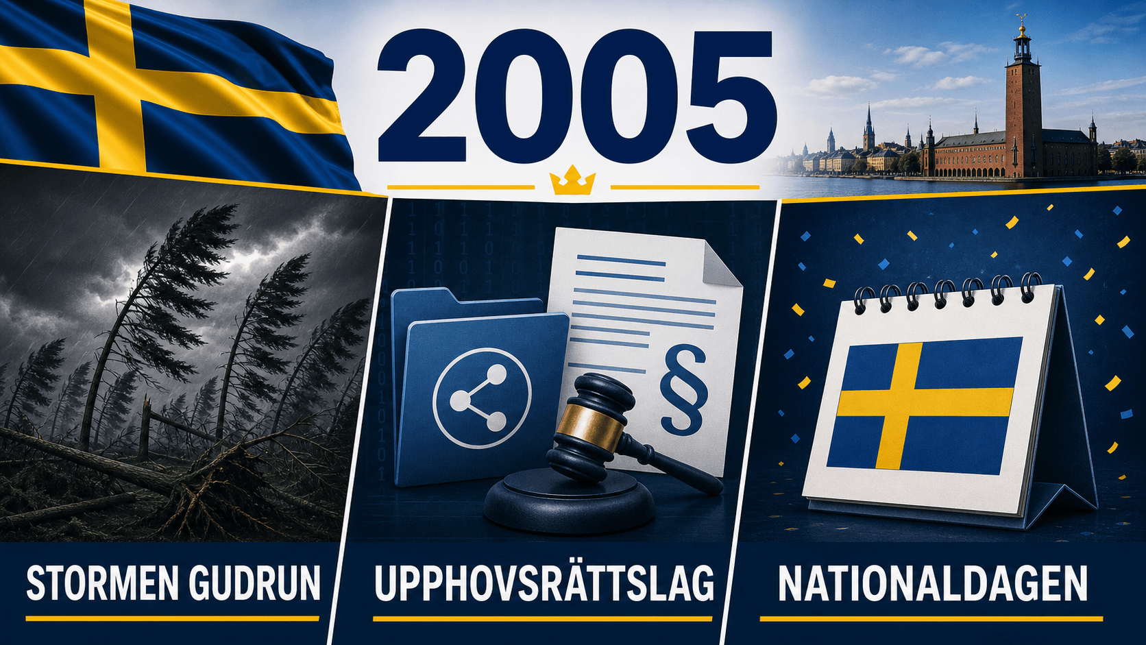 Infografik för Sverige 2005 som sammanfattar Stormen Gudrun, Skärpt upphovsrättslag, Nationaldagen blir helgdag.