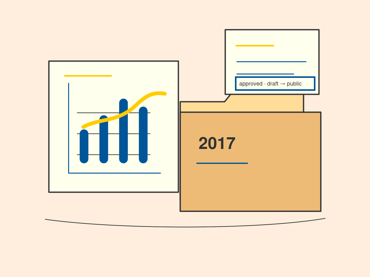 An infographic sits next to a year folder and a review report